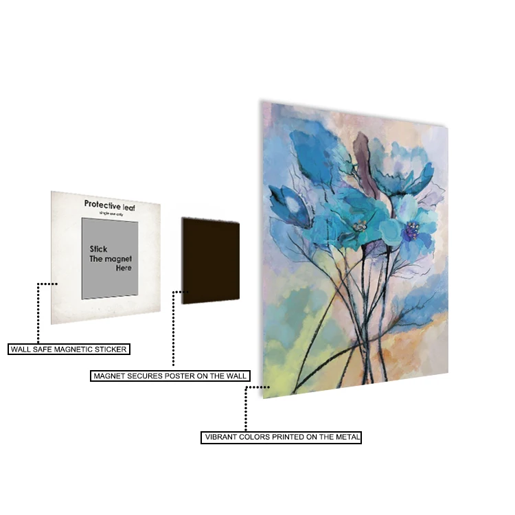 Wall Art Picture Print Watercolor Blue Flowers Metal Poster Nordic Abstract Plant Metal Painting Modern Living Room Home Decor