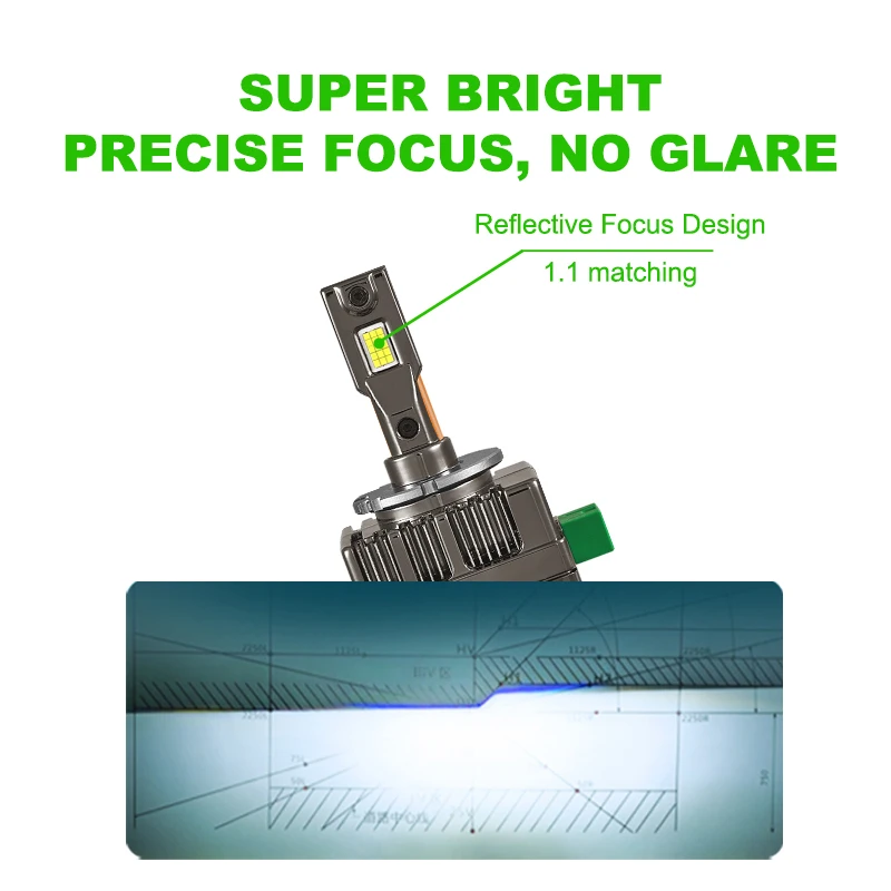 YUFING H4 светодиодные фары 500 Вт D серии D8S 75 7000 лм хорошее качество W212 D4c D4s