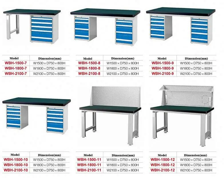 Industrial heavy duty garage lab workbench with rubber mat top