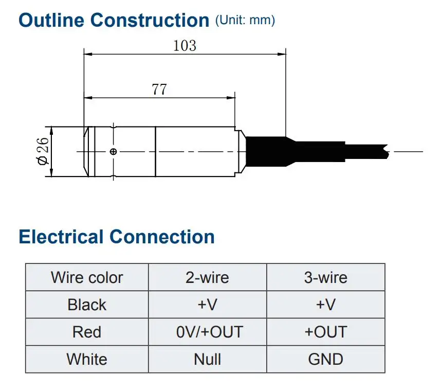 Microsensor ATEX Certificated 4~20ma DC Oil Pressure Transducer MPM489W Water Tank Pressure Transducer