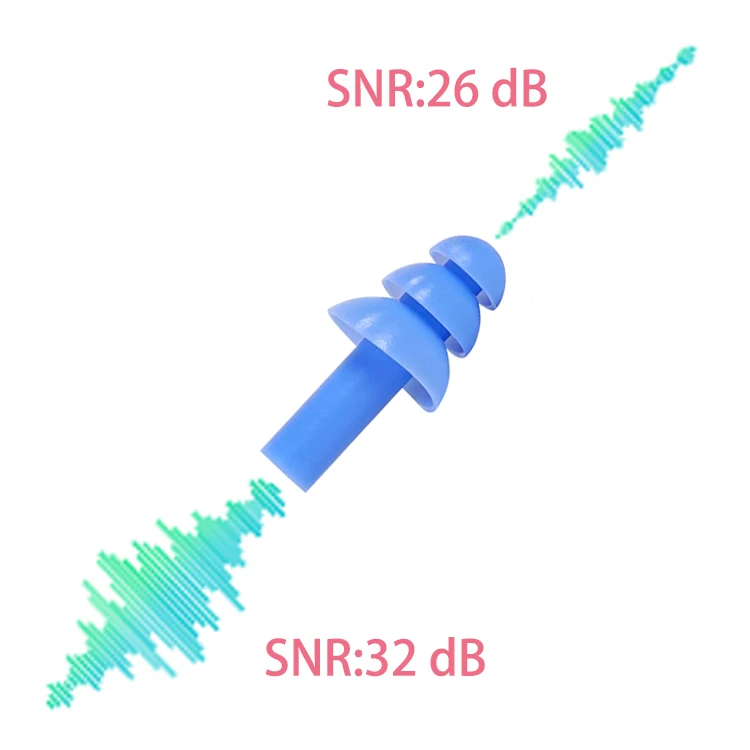 32dB Soft Silicone Earplugs Reusable Ear Plugs for Hearing Protection