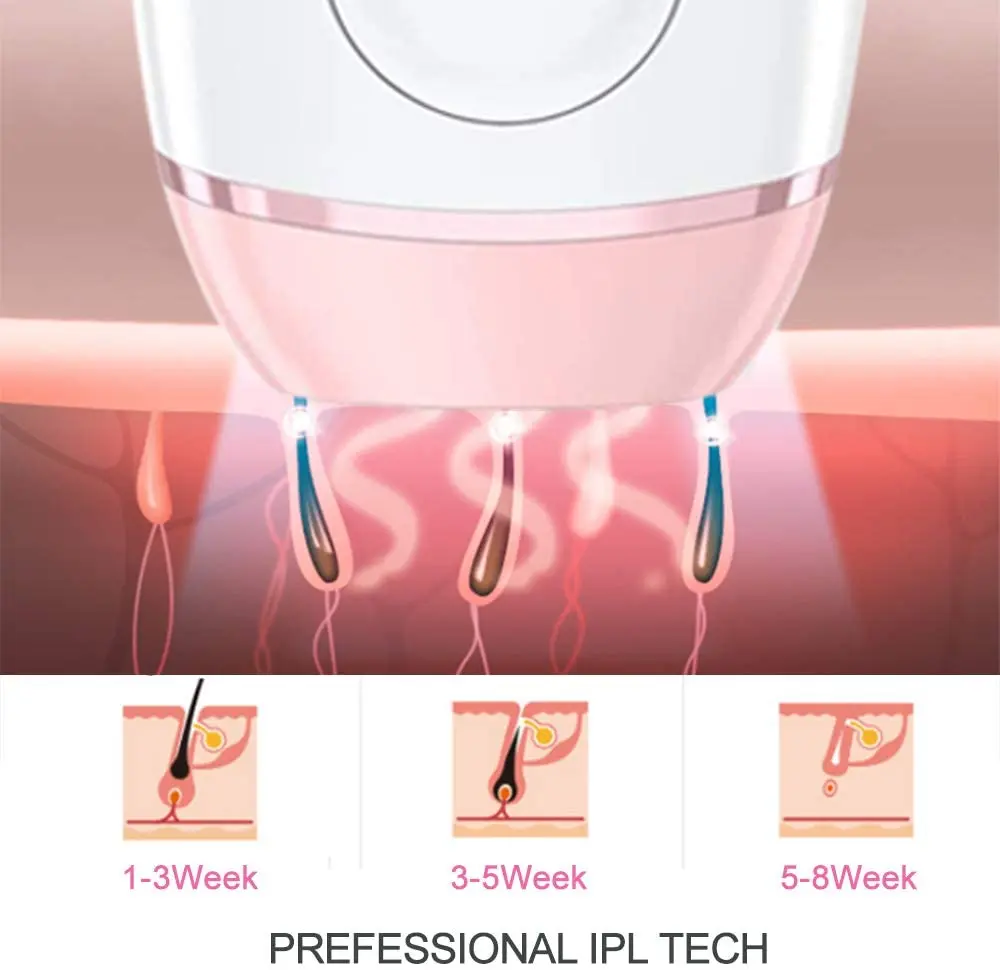 
Painless Portable Home Ipl Hair Removal Machine Mini Permanet Ipl Laser Hair Removal 