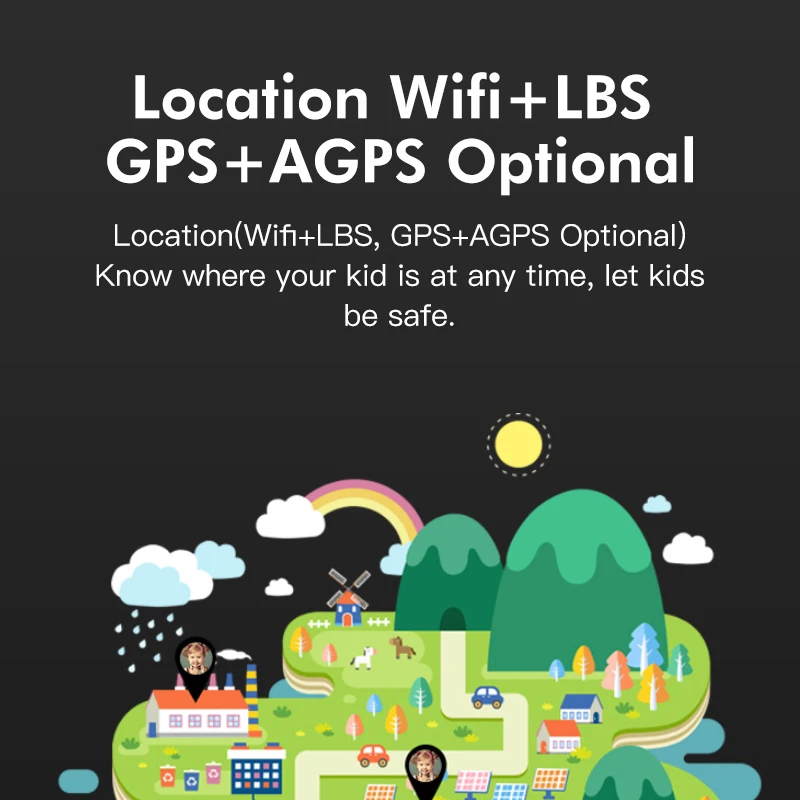 Interwatch W14 kid smart watch IPS1.4 inch scream ABS+PC cover 2D ZIF 15PIN children tracker IP74 water-proof smart watch 4g cal