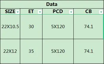 [Forged for BMW]  22 inch light weight 5*120 passenger car alloy wheel rims for BMW X5 X7 X6M M3 M4 M5 M8 740 M760Li