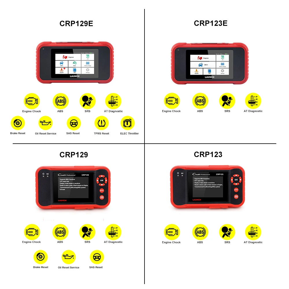 Считыватель кодов OBD2 LAUNCH CRP123E диагностический инструмент поддержка бесплатного онлайн обновления