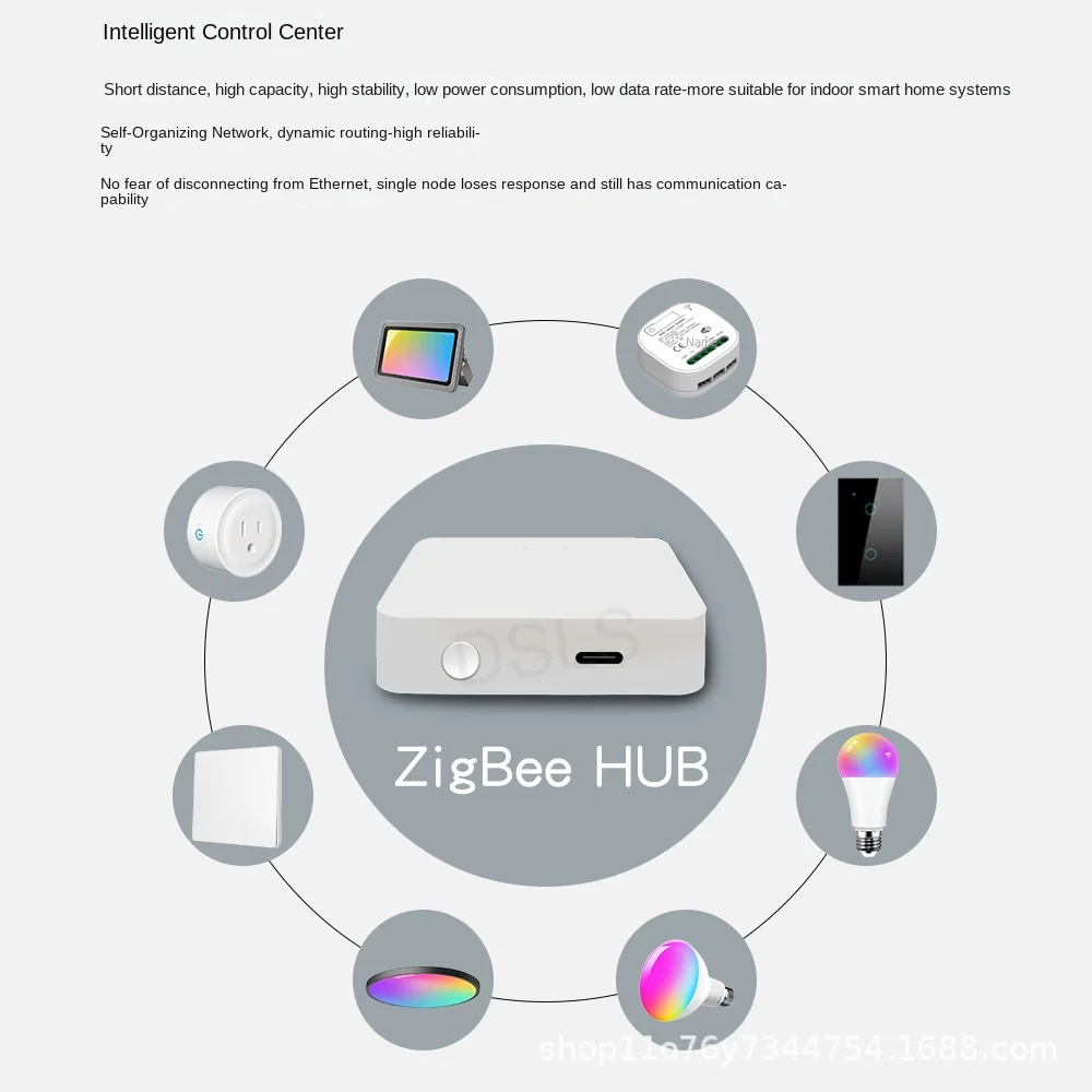 Tuya Zigbee Gateway Graffiti Intelligent Wireless Multi-Mode Gateway Smart Home Remote Control Remote Voice Control