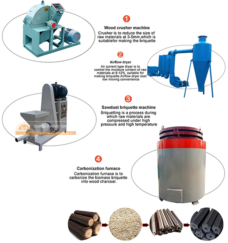 sawdust briquette compression machine  Small Wood Sawdust Charcoal Briquette Making Machine used sawdust briquette machine