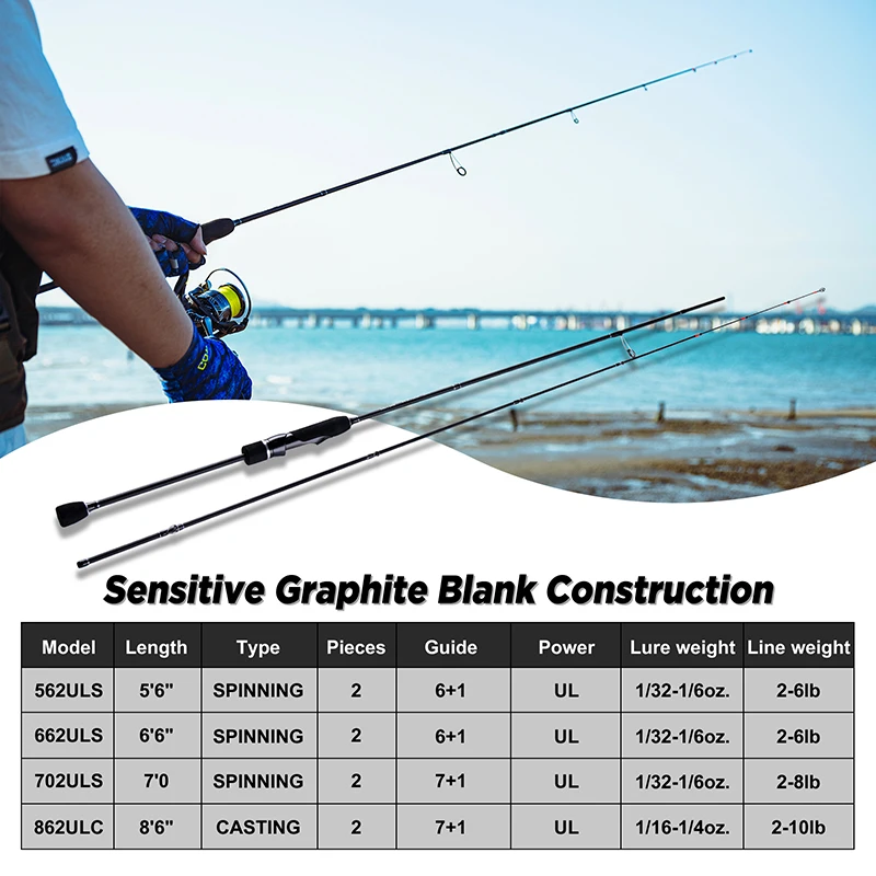 Best Ultra Light Cheap Ultralight Power Graphite Trout Casting Panfish Crappie Baitcasting Spinning Fishing Rod