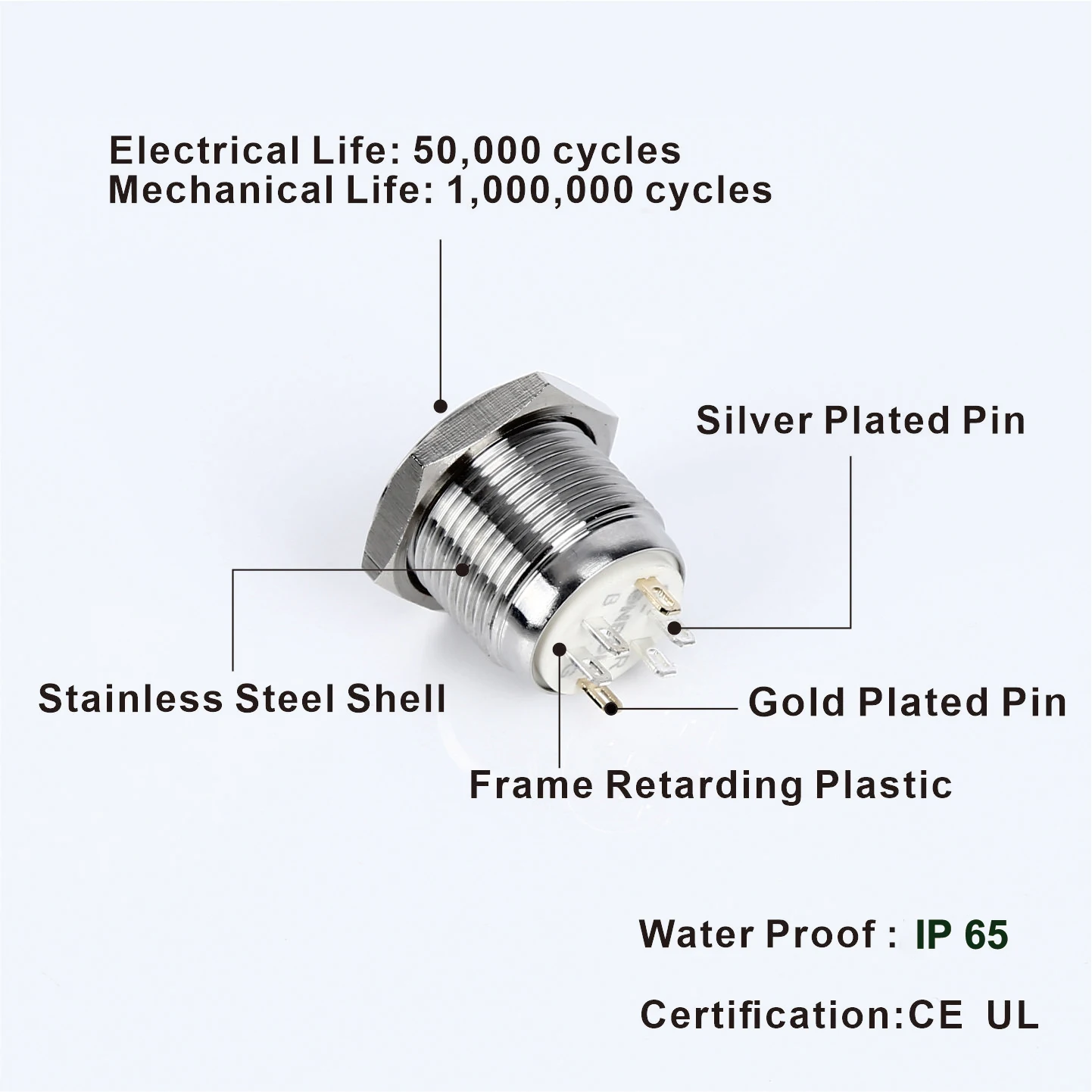 16 мм RGB трехцветный светодиодный кнопочный переключатель высокого качества с 1988 ONPOW CE,ROHS