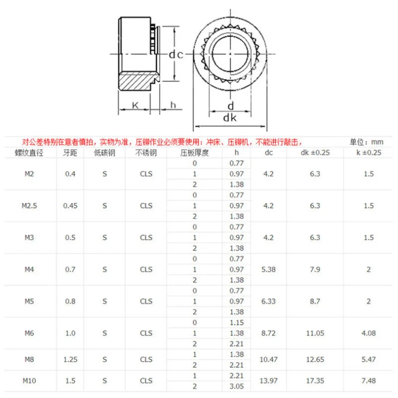 304 stainless steel/carbon riveting nut CLS fastening pressure plate S tooth wholesale M3-M10