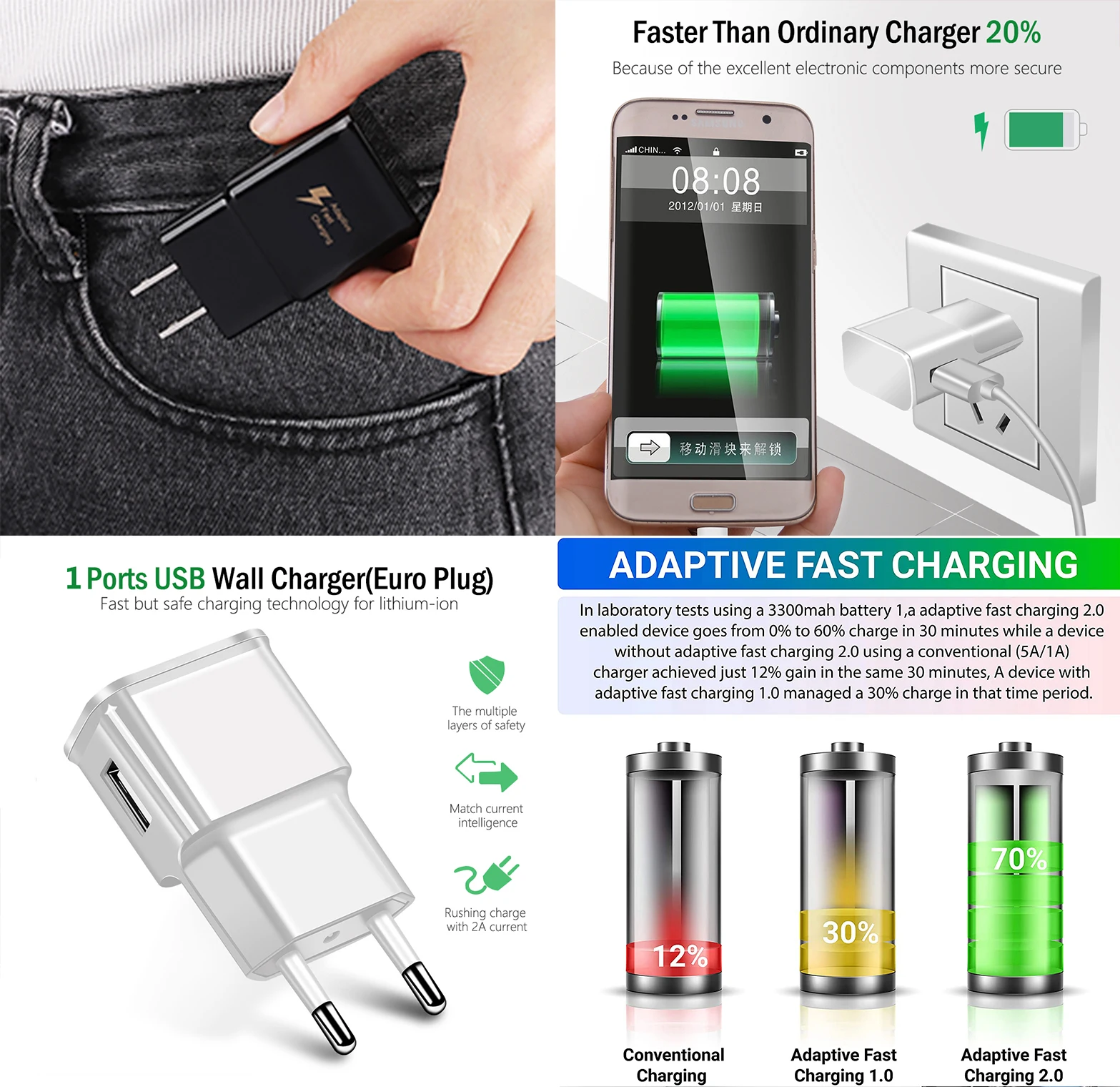 Адаптер питания 5V2A Usb быстрое портативное зарядное устройство для мобильных телефонов