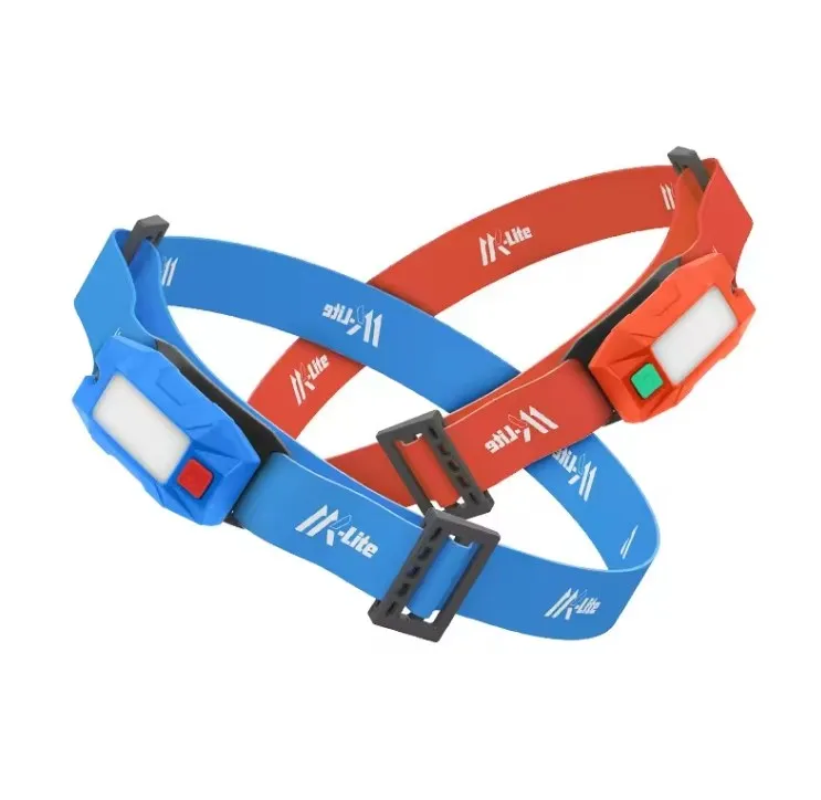 360 Degree Revolving Mini USB Rechargeable Head Lamp LED Headlamps Waterproof Cap Hat Light