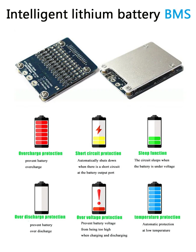 Rechargeable Lifepo4 lithium  12v 24V 36v 48V 52v 60V 72V 80V   OEM High Capacity battery Pack for scooter  ebike  golf car  rv