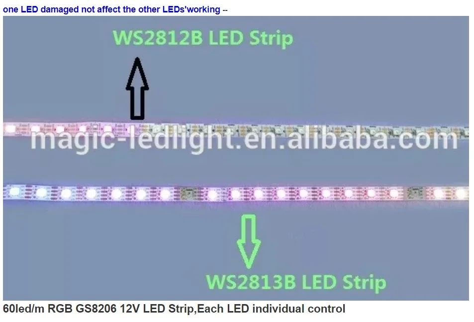 WS2815 RGBW RGB 12V 30 60 pixel per meter Backup Dual DATA SPI signal Smart individual control RGBW Addressable LED strip