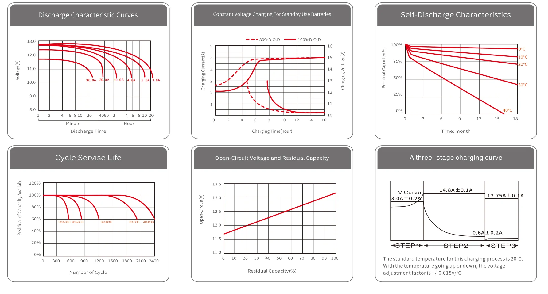 battery specification.png