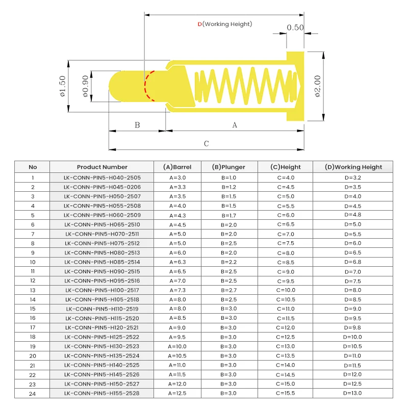 5 Pin Customize Length 5 Pin Height 7.5mm 5V 2A 12V 2A Smt Gold Plated Pogo Pin Connector