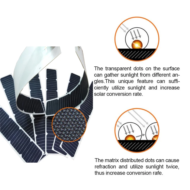 ETFE Waterproof 18V 20W sunpower flexible solar panel mono flexible thin film solar panel perfect for RV Boat