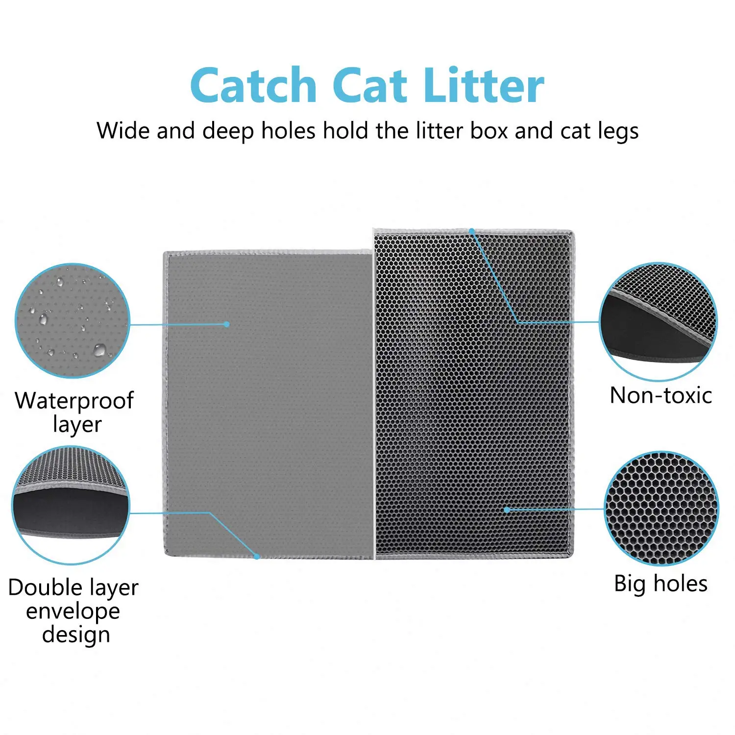 Pieviev Cat Litter Tray Mat 61 x 38 cm Honeycomb Design Cat Litter Tray Mat Waterproof Double Layer Design Honeycomb Mat