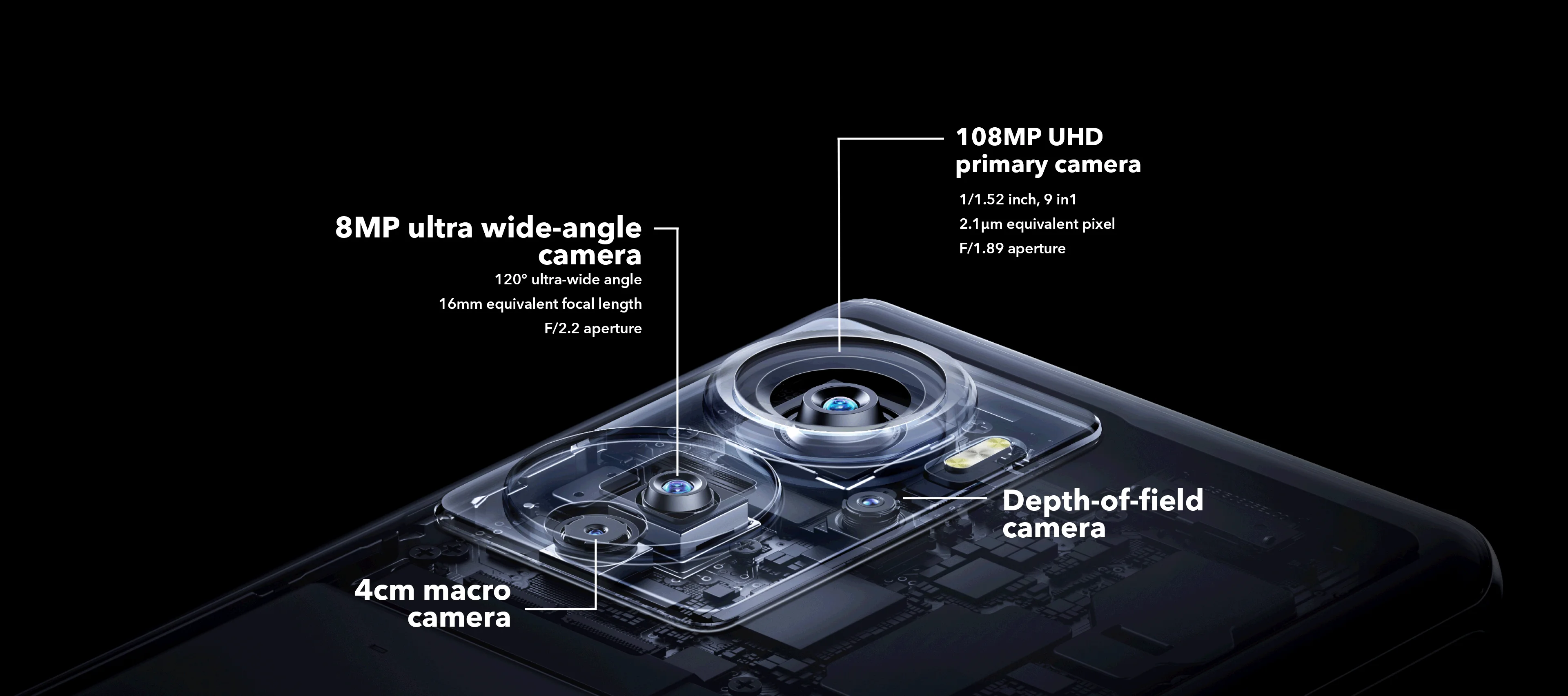 ZTE AXON 40 Pro (3).png