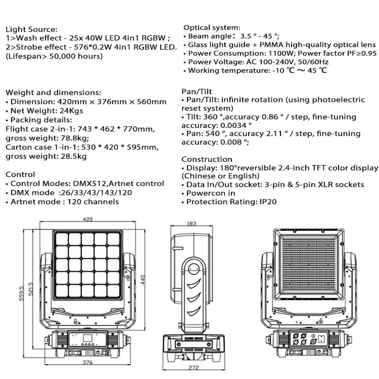 25x40W Wash Zoom Strobe Matrix Dmx Moving Head 4 in 1 Rgbw Stage Lights Double Face Led Moving Headlight