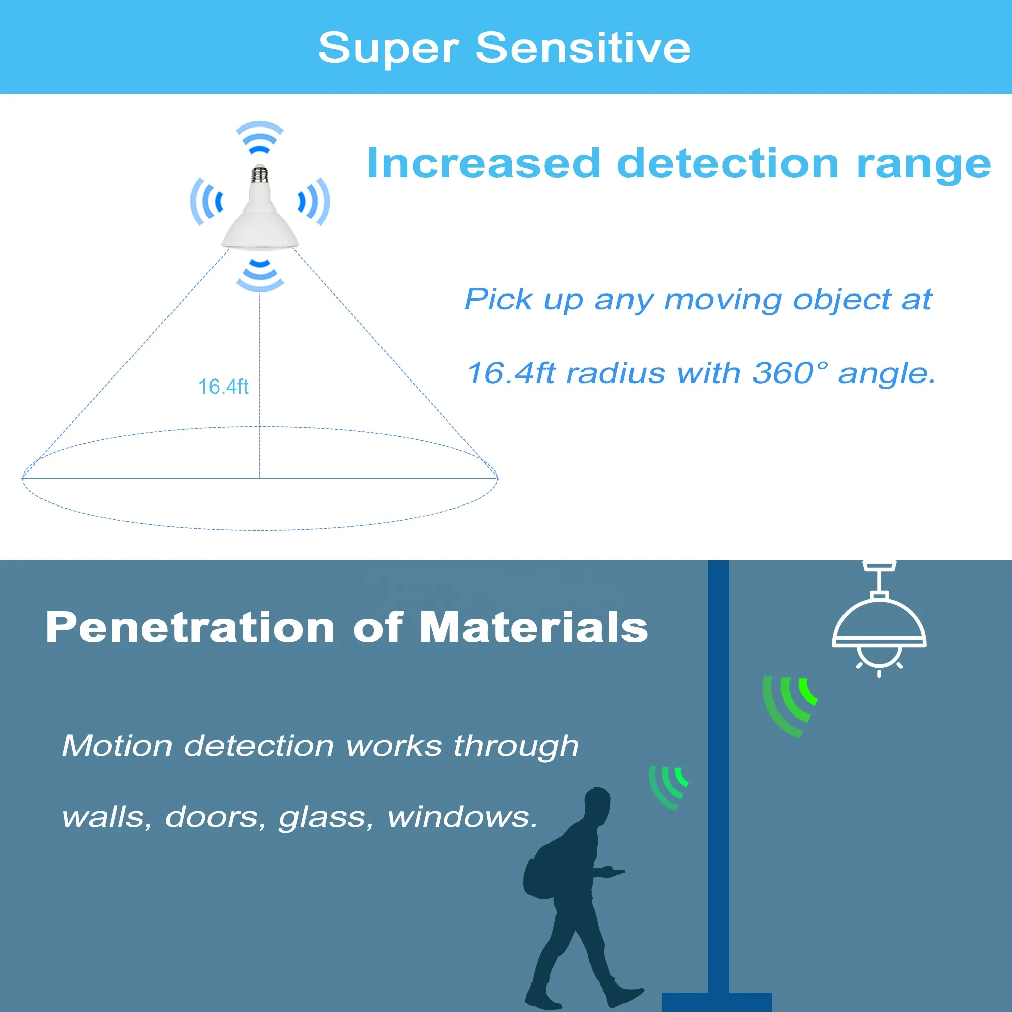 3000K 5000K radar motion sensor dusk to dawn LED bulbs for home parking lot