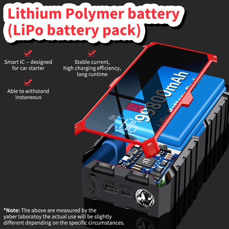 2023 new 12V Car Emergency Tool Battery Booster Super Energy Portable Car Jump Starter Power Bank