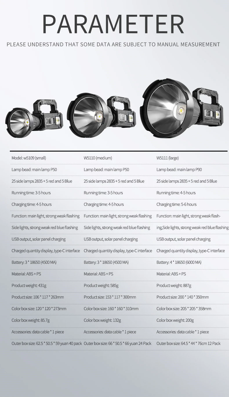 2022 NEW solar charge Portable hand lamp Searchlight waterproof Super Bright LED flashlight