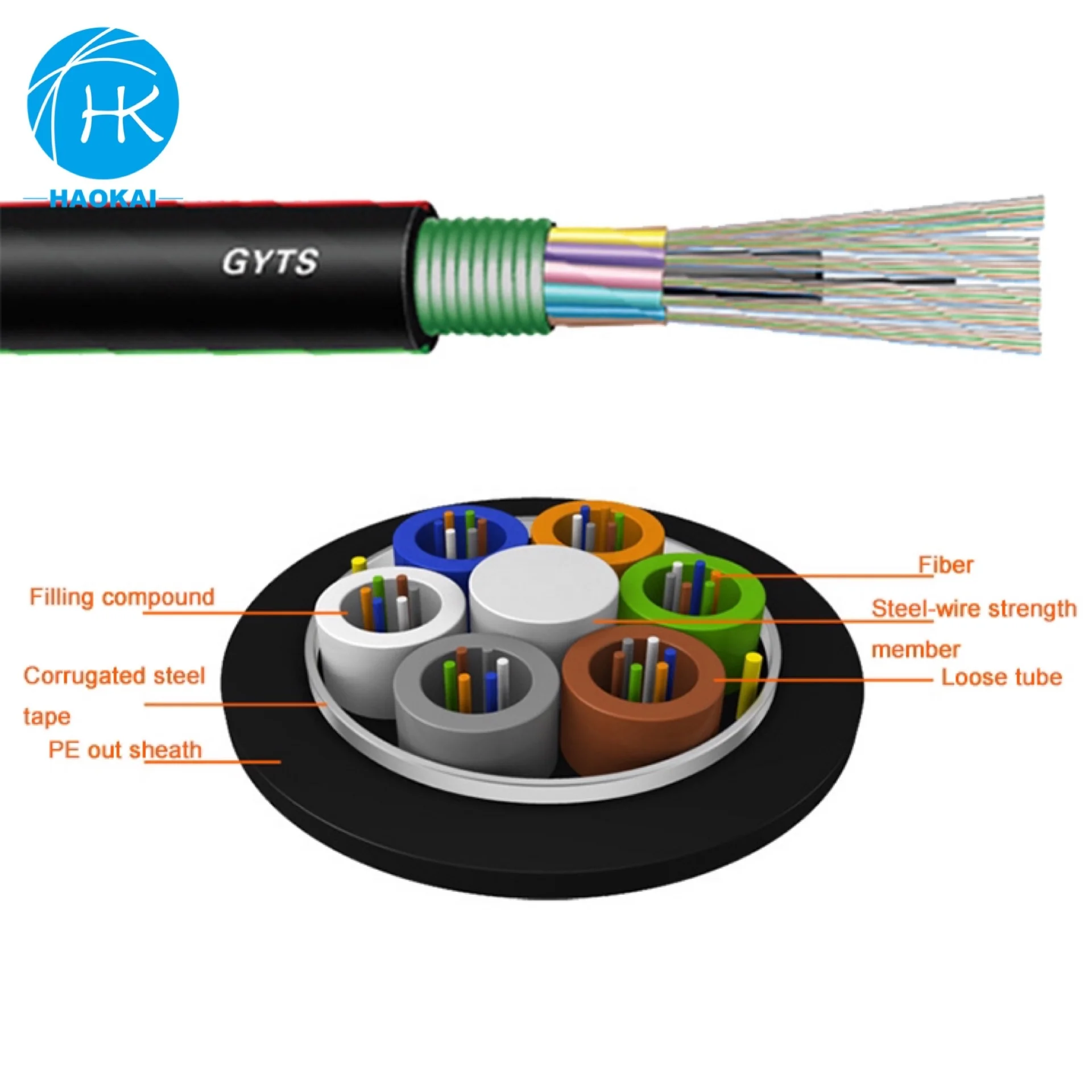 overseas custom GYTS 4 8 96 core outdoor G652D Duct single mode optical fiber cable