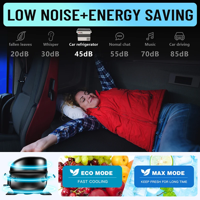 New Products Most Popular 4x4 Auto Fridges,AC DC Camping Refrigerator/Fridge Freezer China