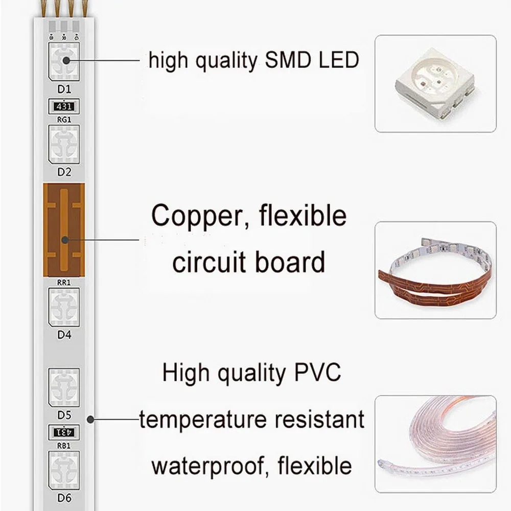 220V 110V Color Changing Strip LED Lights 5050 with Remote Control Waterproof RGB Luces LED for Room Home Party Bedroom