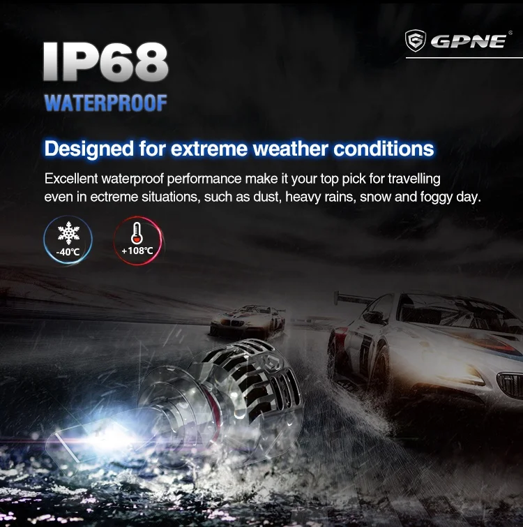 Gpne Автомобильные светодиодные фары супер яркий R4 110W/12000LM H4 led H7 9005 9006