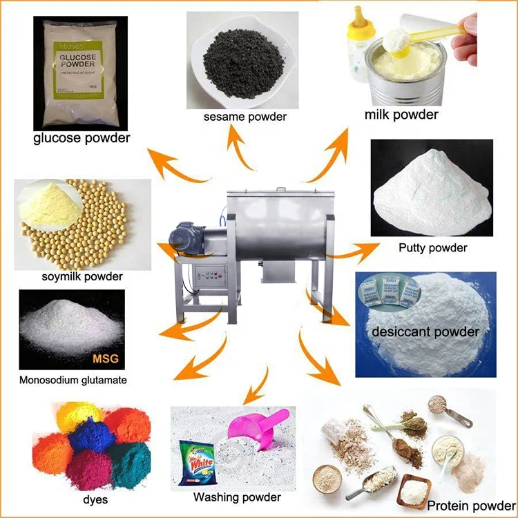 WLDH-6 Liquid Detergent Viscous Materials Ribbon Agitating Blades Mixer Machine