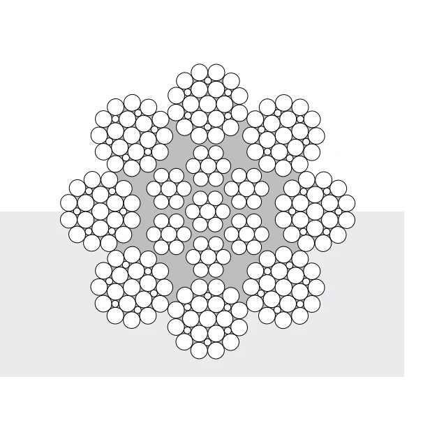6*21 6*25 6*29 8*25 filler fiber core IWRC  steel wire rope