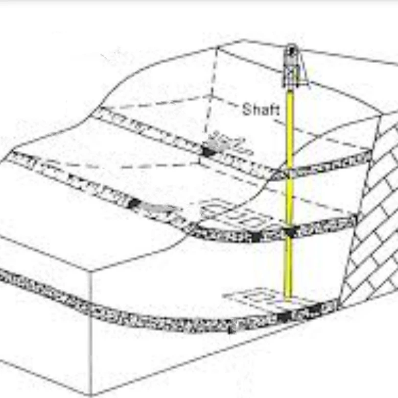 Mine Shaft Tunnel and Galloway Cage Steel Structure