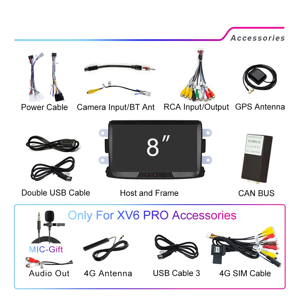 Автомагнитола LEHX 2 Din Android Gps для Dacia Sandero Duster Renault Captur Lada Xray Logan мультимедийный плеер Dvd Carplay