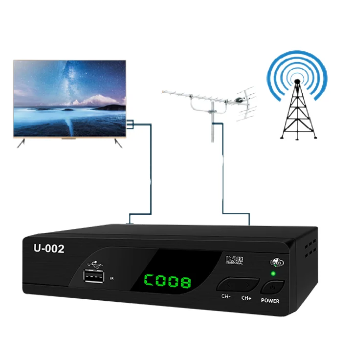 Full Hd AV U002 U001 1080P Ip GX6705 DVB T2 C STB телевизионная приставка