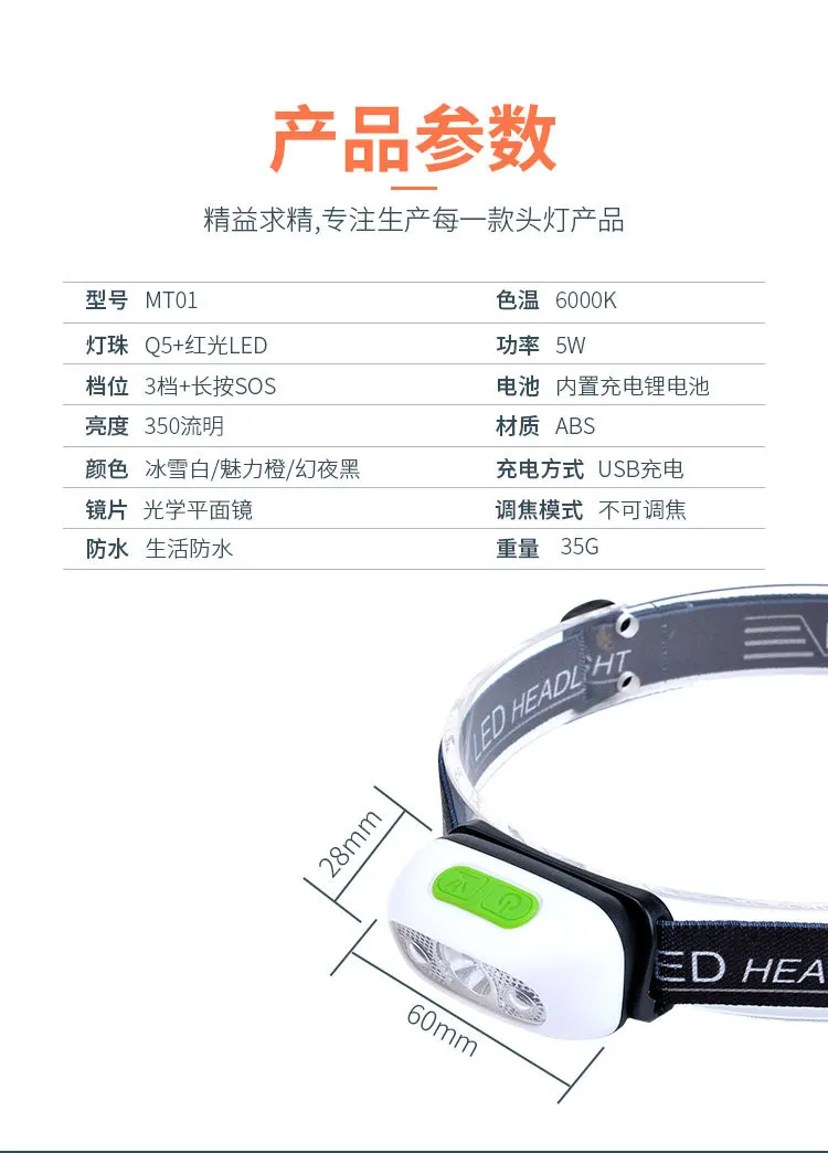 2021 Automobile Lamp Usb Rechargeable Automotive High Quality Good Price Moving Led Headlamp