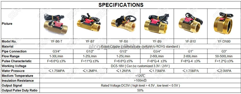 YF-SPE-1000.jpg