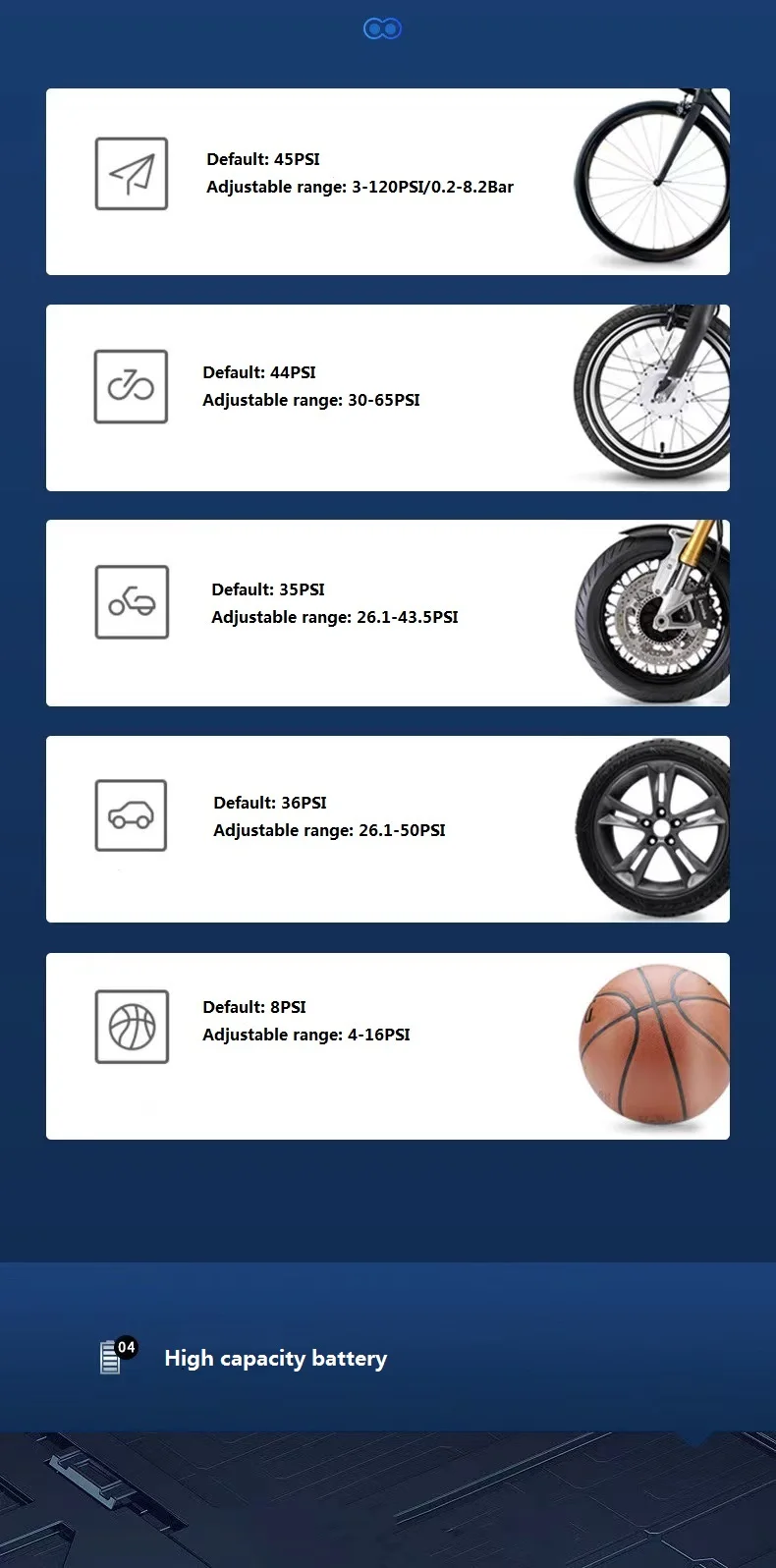 New car air pump compressor for car tires digital tire tyre inflators rechargeable Wireless mini portable battery cordless psi