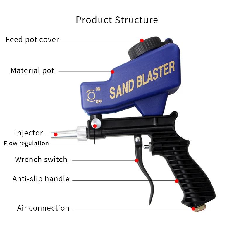 Wholesale Sandblasting Gun Pneumatic Sandblasting Set Rust Blasting Device Small Sand Blasting Machine