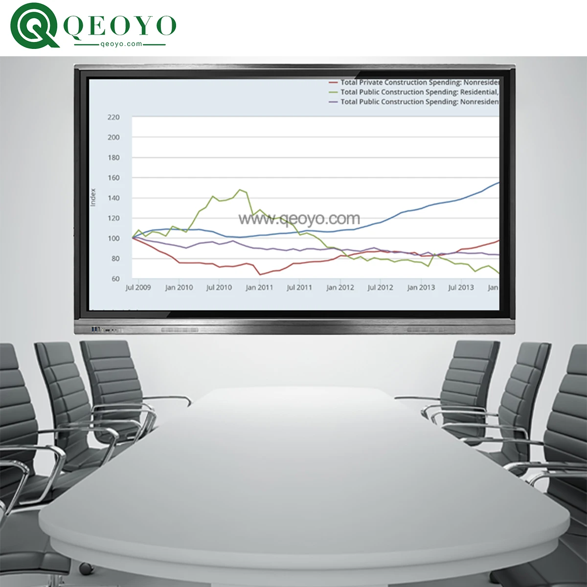 Zero bonding  65 inch china wall mounted or portable multi touch screen interactive tv whiteboard lcd infrared with OPS module