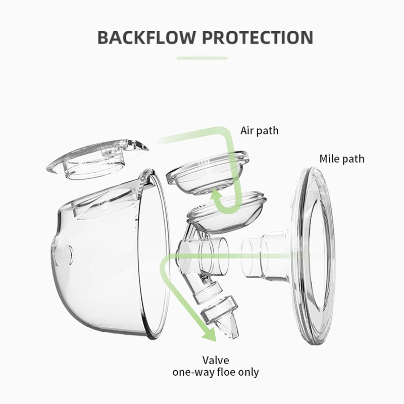 YOUHA Express cup hands free with electric breast pump wearable , milk collection cups  with electric breast pump for feeding