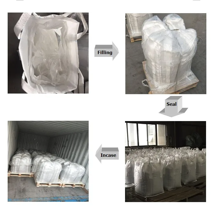 
Ferro Manganese High Carbon Powder with the Lowest Price 
