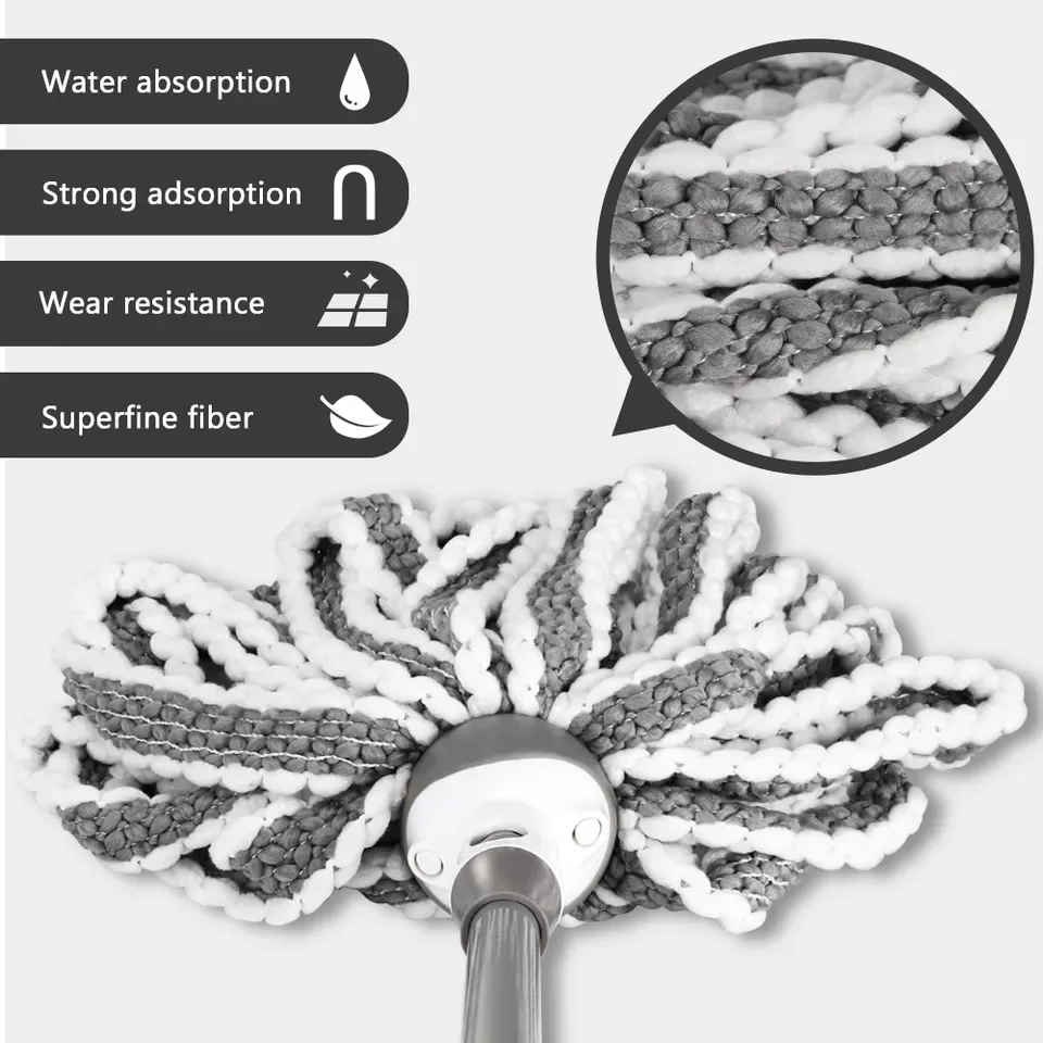 Masthome Manufactured Oem/odm Chenille Textil Cleaning Dust Mop Head Save Energy