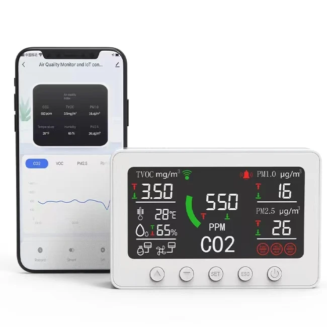 Портативный Wi-Fi Датчик качества воздуха NDIR CO2 детектор 7 в 1 PM2.5 PM1.0 TVOC температуры и влажности углекислого