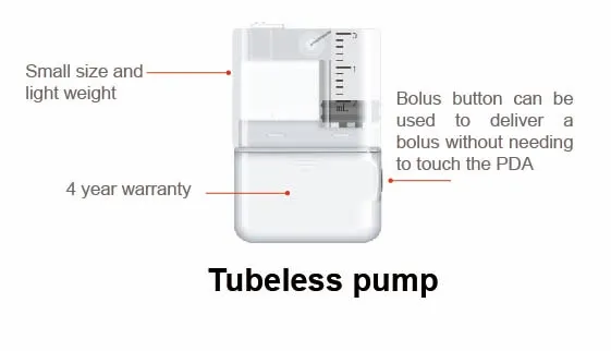 High Quality Hot Sale Best Medical Supplies mini Portable Healthcare medical insulin pump diabetic patch insulin pump