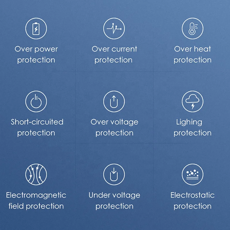 US EU 20w Fast Charging Power adapter Supplier Wall Charger Usb C 20w Power Adapter For Iphone Charger