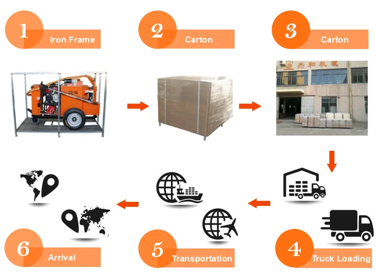 
Pothole Repair Asphalt Milling Crack Sealing Machine 