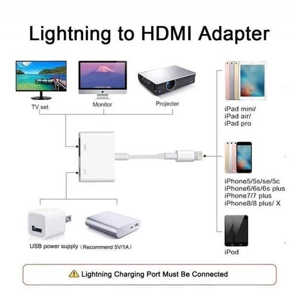 2021 drop shipping hot sell Digital AV TV HDMI-Cable Adapter with Lighting Charging Port for iPad iPhone