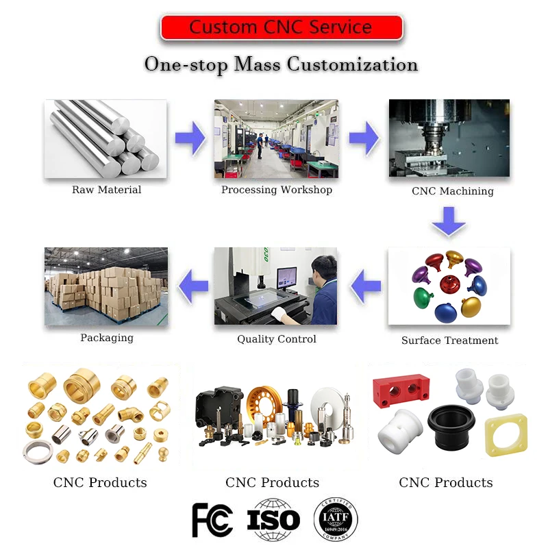 Precisely OEM CNC Lathe Machined Small Drawn Electro Plating Aluminum Parts Wire Edm Machining Part Qualities Services